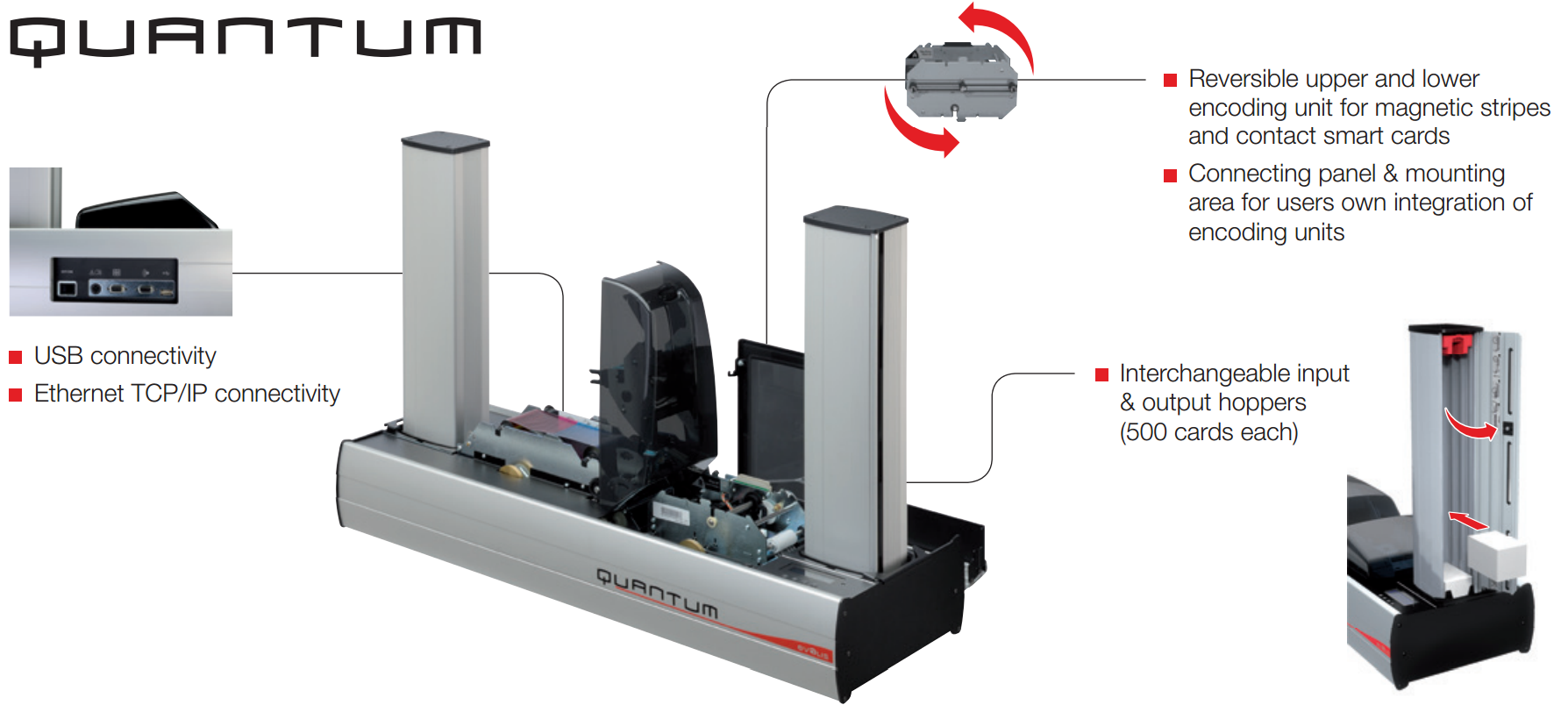 Evolis Quantum Facts